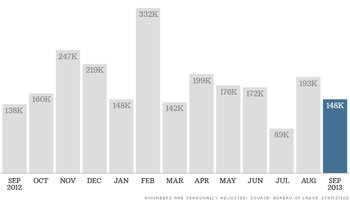 images_10_september_jobs_report september_jobs_report.jpg